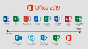 Бесплатные ключи Microsoft Office 2019 на всегда